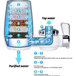 Filtro Purificador HydroClean Filtrá impurezas, cuidá tu salud